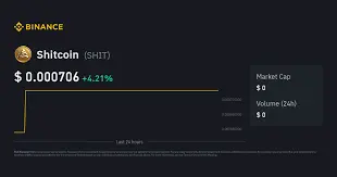 Shitcoin